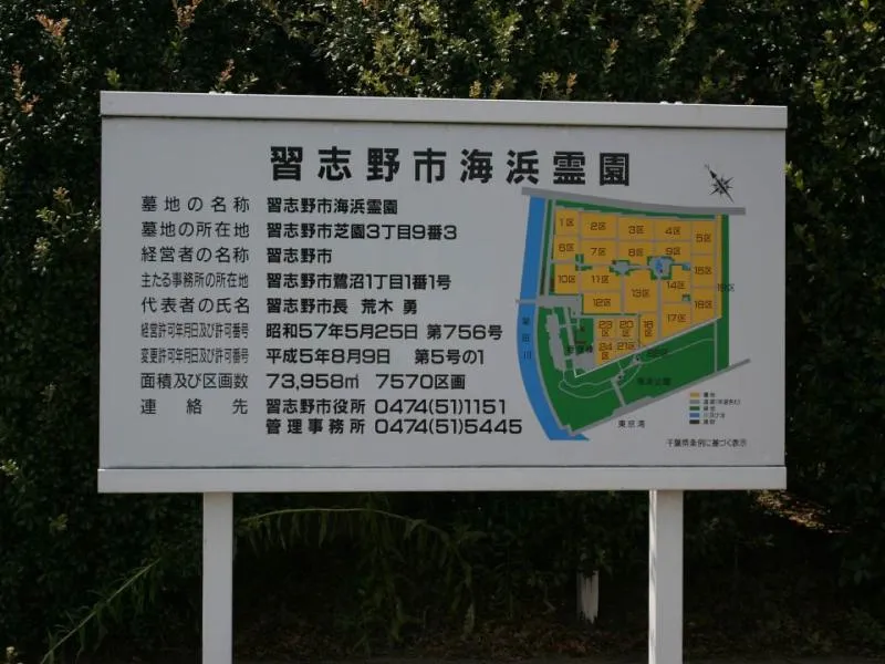 案内板拡大画像