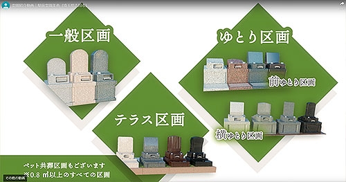 区画は3タイプから選べます。