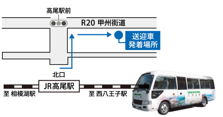 高尾駅