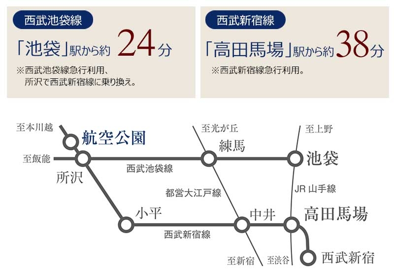 所沢聖地霊園　アクセス